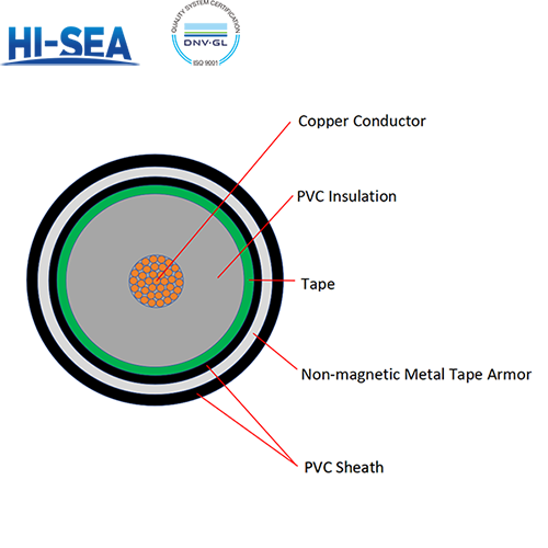 0.6/1KV Copper Conductor PVC Insulated PVC Sheathed Non-magnetic Metal Tape Armored Single Core Power Cable VV62